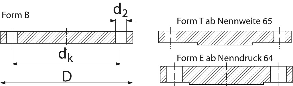 DIN 2527  B PN 40  DN  50  1.4571 - allseits gedreht -